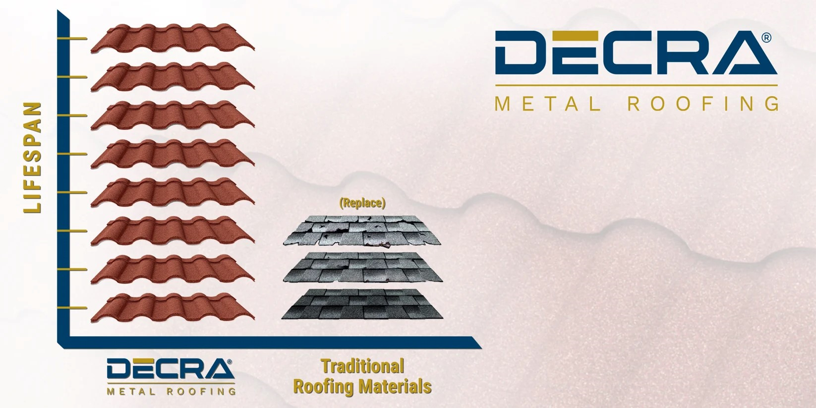 decra-metal-roofing-web-roof-adds-value-to-villa-homes-web